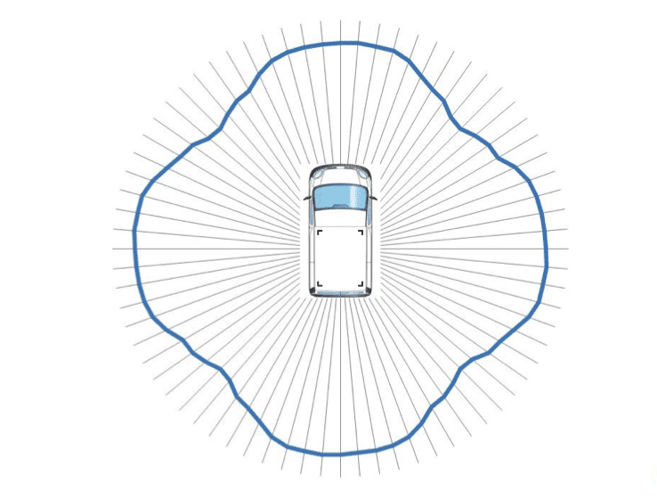 2-pack ECCO Hörnblixtljus | Gul - Bild 4