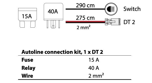 Reläkabelsats 1 ljus, 300w DT 2