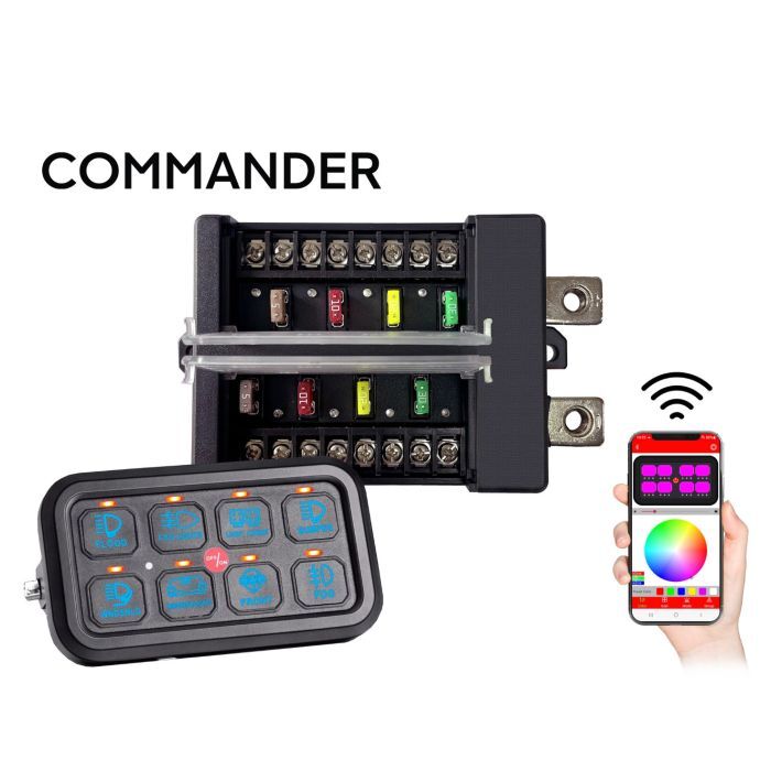 Commander fjärrstyrd reläbox