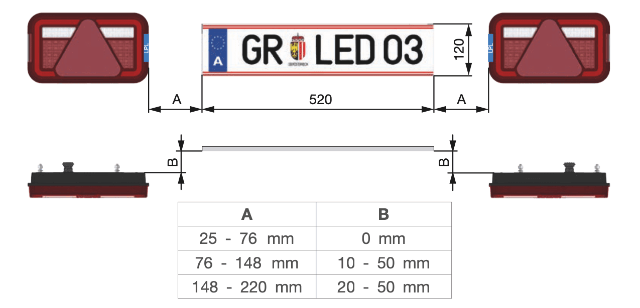Aspöck MultiLED IV bakljus - Bild 5
