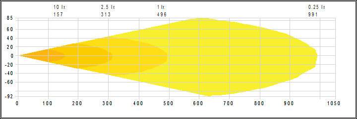 NEAT Mercedes Vito 2025+ | 2x Optibeam Pure 185, modellanpassat extraljuskit - Bild 2