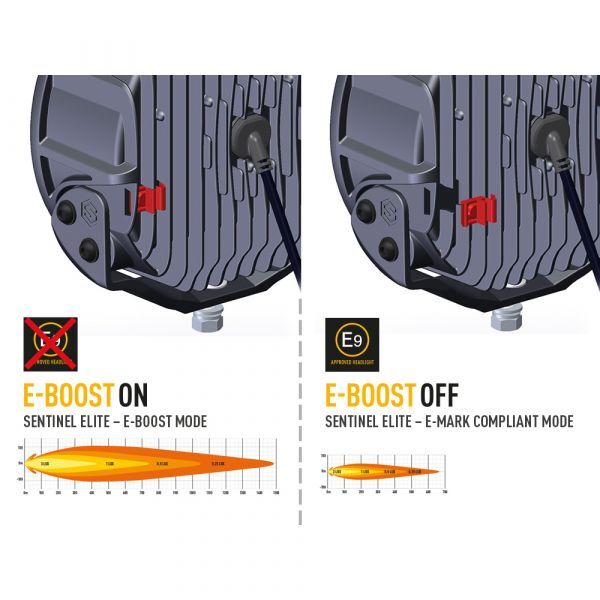 4-pack Lazer Sentinel Elite 9" - komplett paket RALLY-4 - Bild 6